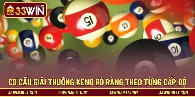 Cơ cấu giải thưởng Keno rõ ràng theo từng cấp độ